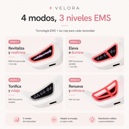 Masajeador Ocular Luz Roja Velora
